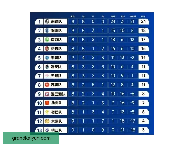 热门赛程回顾：多场比赛结果分析与表现值得关注