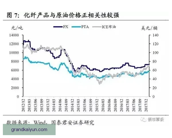 库尔图瓦术后恢复计划已启动，未来数周状态将逐步恢复。