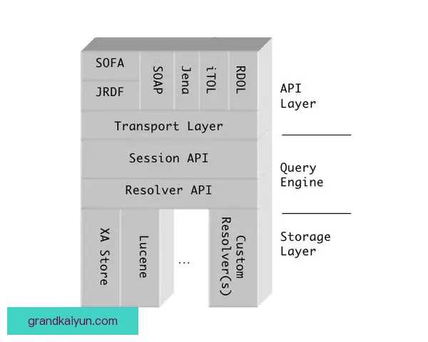 Rodri战术灵活性解析：多位置适应性与中场控制力持续提升升